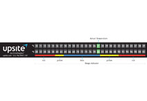 SPEC-CLEAN Data Center Temperature Strip